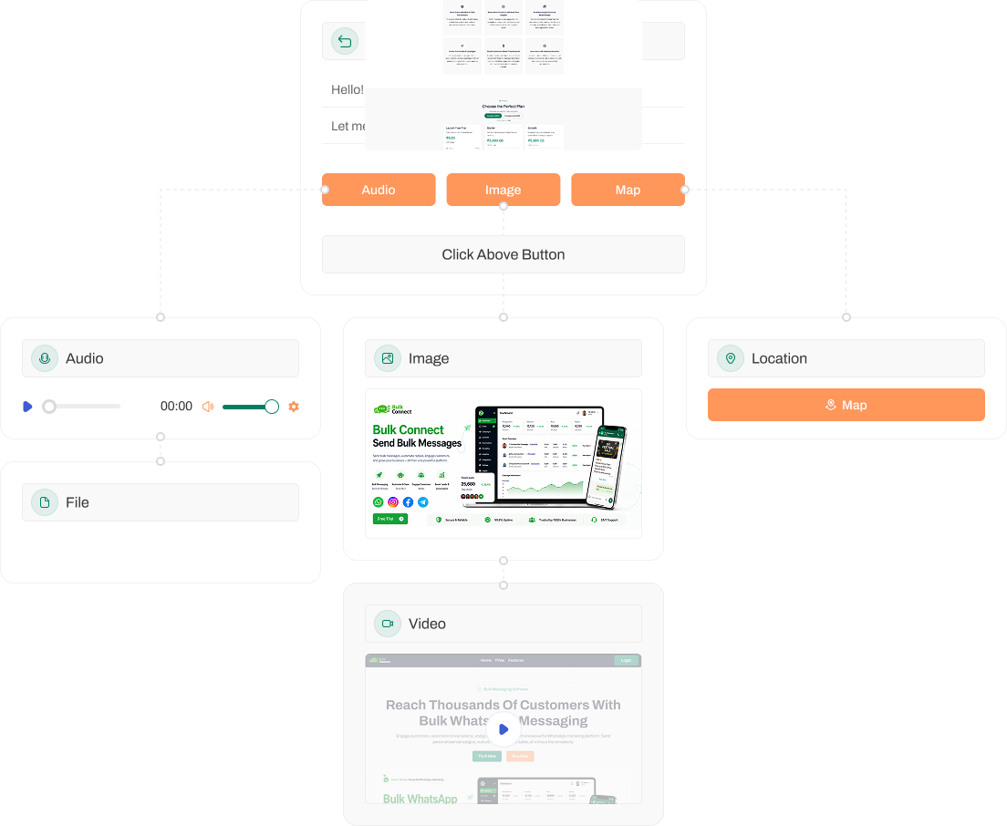 flow-builder